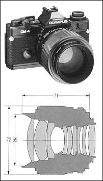 Zuiko Auto-Macro 90mm f/2 – Olympus OM lens group